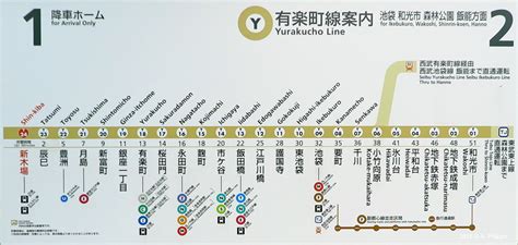 有楽町線 時刻表 - 電車の遅延がもたらす都市のリズム